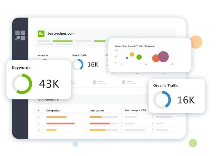 seo rank tracker
